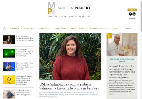 Modern Poultry